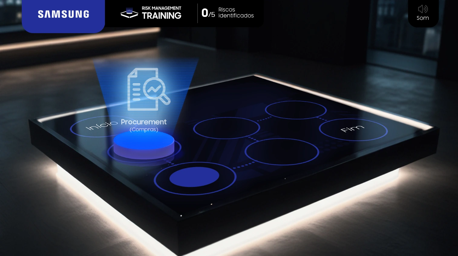 Samsung - Risk Management Training